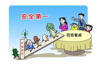 餐飲食品抽檢報告出爐 廣東珠海香洲區(qū)某餐館水產(chǎn)品檢出孔雀石綠，餐飲安全管理亟待加強(qiáng)